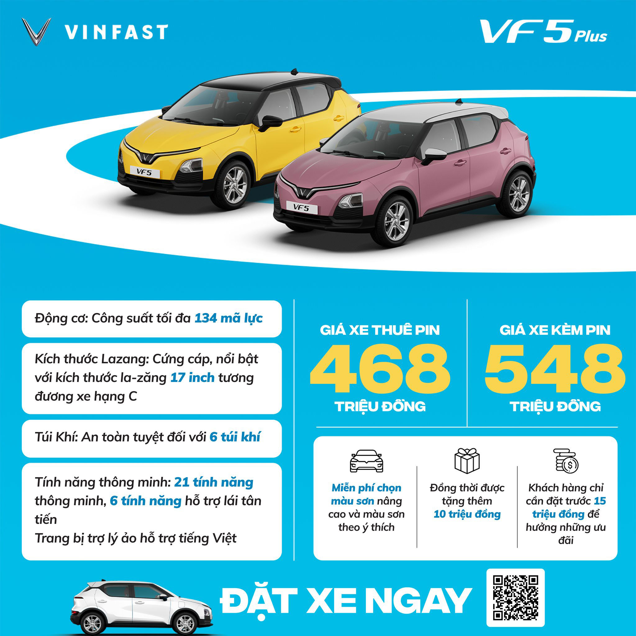 VinFast VF 5